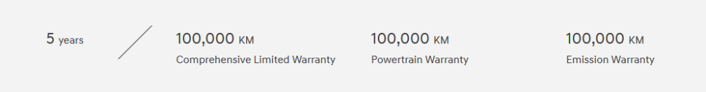 5years 100000km warranty hyundai 1024x134