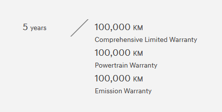 5years 100000km warranty hyundai mob